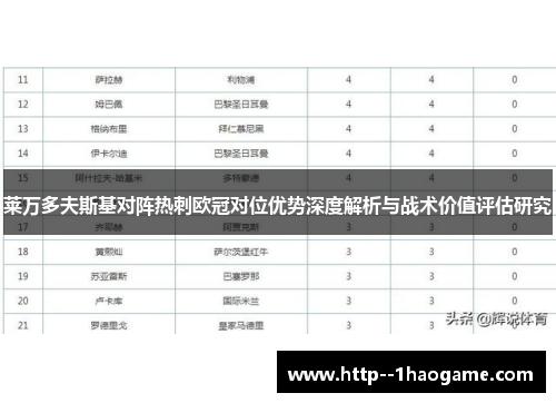 莱万多夫斯基对阵热刺欧冠对位优势深度解析与战术价值评估研究