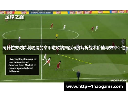 阿什拉夫对阵利物浦的意甲进攻端贡献深度解析战术价值与效率评估