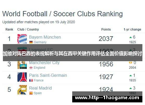 加维对阵巴西的表现解析与其在西甲关键作用评估全面价值影响探讨