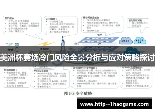美洲杯赛场冷门风险全景分析与应对策略探讨 美洲杯赛场冷门风险全景分析与应对策略探讨